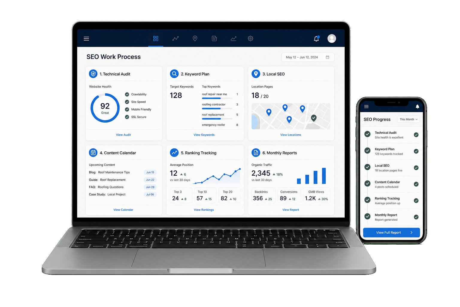 Laptop and phone showing an SEO process dashboard with technical checks, local map pins, and growth charts